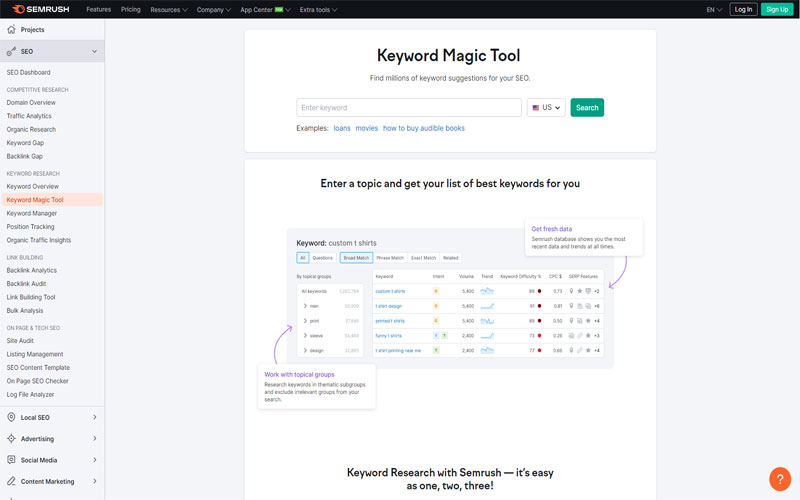 Công nghệ nghiên cứu từ khóa keyword magic tool